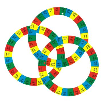 Danske døgnringe til S28 Careousel pilleæske (dosserings skabeloner)